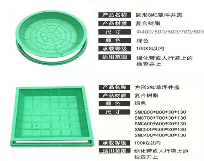 称多树脂复合种植井盖展示
